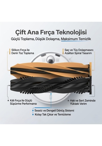 Dreame X50 Ultra Complete Rlx85ce İle Uyumlu 2 Ana Fırça 4 Yan Fırça 4 Filtre 1 Temizlik Bezi 12.0