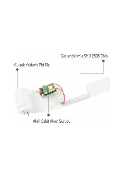 10W Led Floresan Gün Işığı 60Cm
