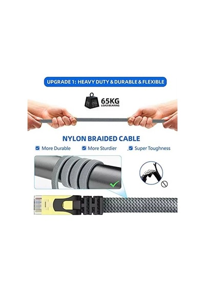 Cat 8 Lan Kablosu Ethernet Kablosu Örgü Kaplama, Yüksek Hızlı 10 Metre Diğer