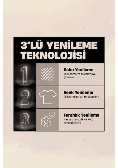 Perwoll Açık Renkliler Hassas Sıvı Çamaşır Deterjanı 2.97l 4'lü S 2950 ML