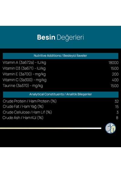 Zampa Plus Somon Etli & Hamsili Premium Yetişkin Kedi İçin Kuru Mama 15 KG