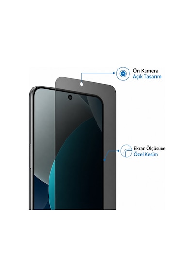 Xiaomi Redmi Note 15 Pro Hayalet Ekran Koruyucu 9h Nano