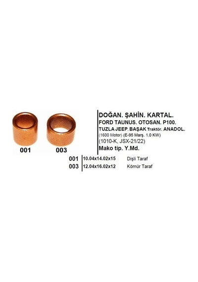 Marş Burcu Dogan Sahın Kartal Mako Tıpı Yenı Model 1