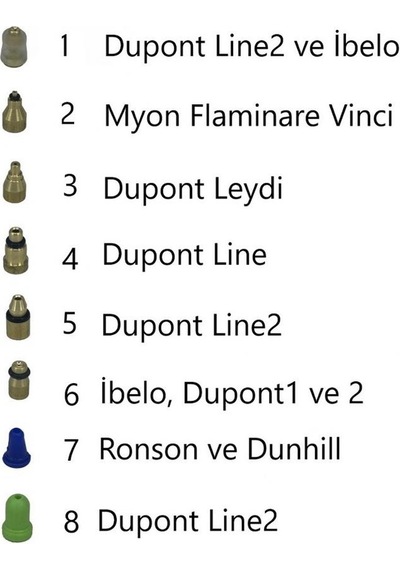Dupont İbelo Carrier Dunhil Ronson Univeral Gaz Aparatı 9'lu Set