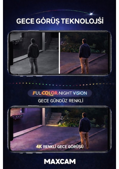 2 Kameralı 4k 1440p Full Hd Sesli Poe Ip Kamera Sistemi Gece Renkli Ultra Hd Güvenlik Seti