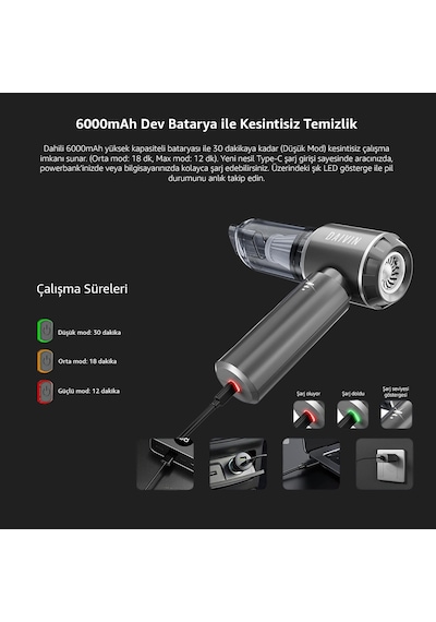 Daivin Powerclean Şarjlı Araç Süpürgesi