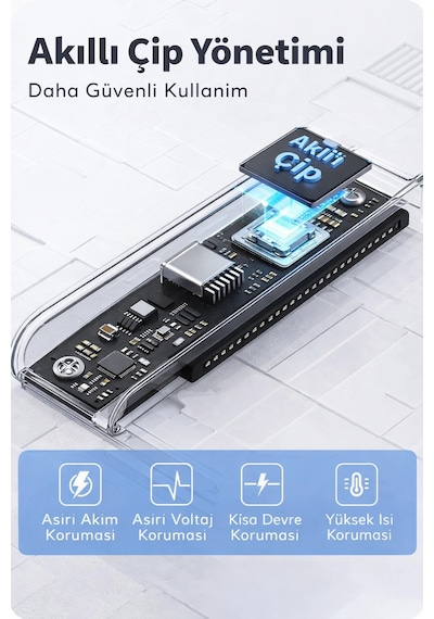 2.5 '' Harici Sabit Sürücü Muhafazası, 6gbps Usb C 3.1 Gen 2 - Sata Iıı Aletsiz Şeffaf Harici Sabit