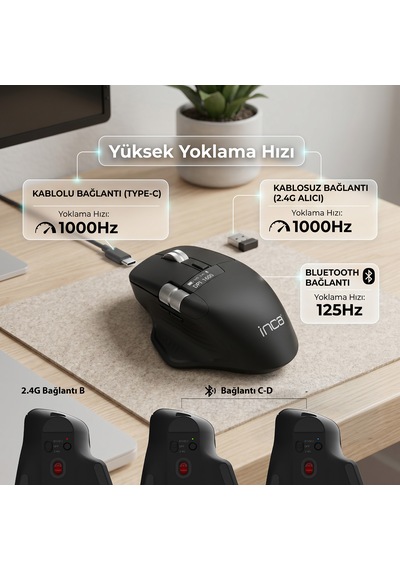 Inca Iwm-513rx Paw3311 Sensörlü Kablosuz Gaming Mouse 7d Programlanabilir Oled Ekranlı 1000hz 12.800 Dpi