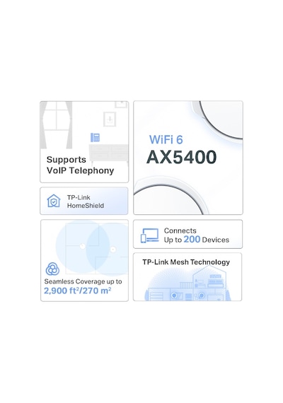 TP-Link DECO X73-DSL 5400 Mbps EV WI-FI 6 SISTEMI (1-PACK)