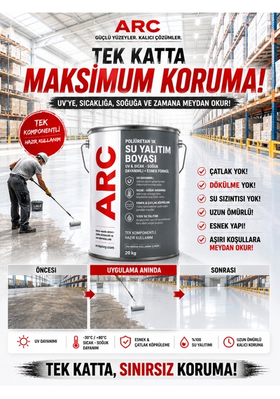 Pu Dış Cephe Yalıtım Boyası Uv Dirençli Esnek Güçlü Parlak Teras Çatı Otopark Yalıtım Boyası 1k Dekoratif Boya 20 KG