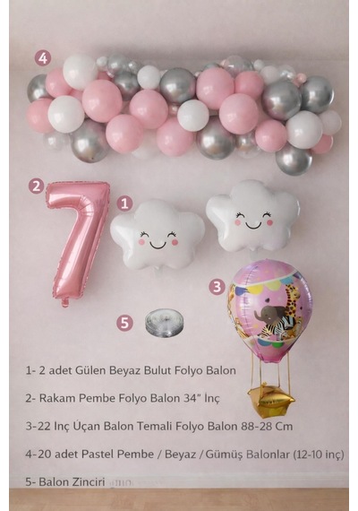 7 Yaş Pembe Bulut Perisi Doğum Günü Konsept Seti Pembe