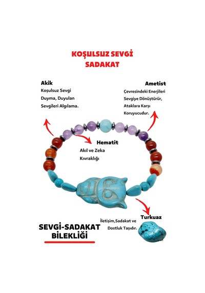 Gümüştel El Sanatları Sertifikalı Doğal Taş Sevgi Sadakat Bilekliği Ametist Hematit Kaplan Gözü Turkuaz Çok Renkli Gümüştel El Sanatları Sertifikalı Doğal Taş Sevgi Sadakat Bilekliği Ametist Hematit Kaplan Gözü Turkuaz Çok Renkli