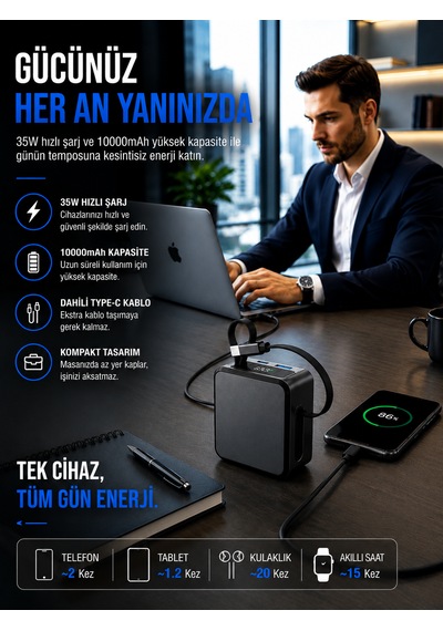 10000mah 35w Hızlı Şarj Powerbank Lcd Ekran 1x Usb + 1x Type-c Type-c Kablolu Çıkışlı Açık Gri