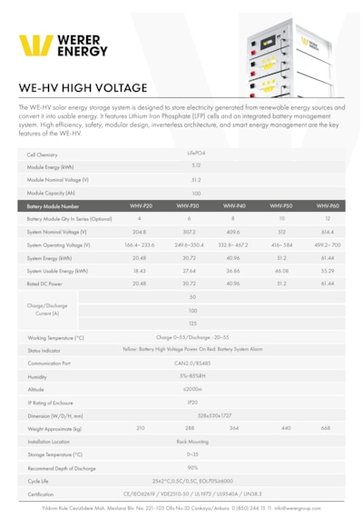 Werer Energy 60kwh Lifepo4 Lityum Demir Fosfat Yüksek Voltaj Akü
