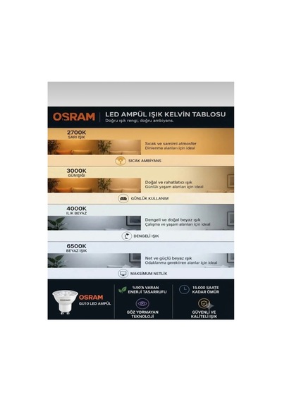 Gu10 Os Ram Tasarruflu Konik Linear Beşli Masaüstü Sarkıt Avize Siyah Üçgen Mat Gold Gövde Başlık Siyah