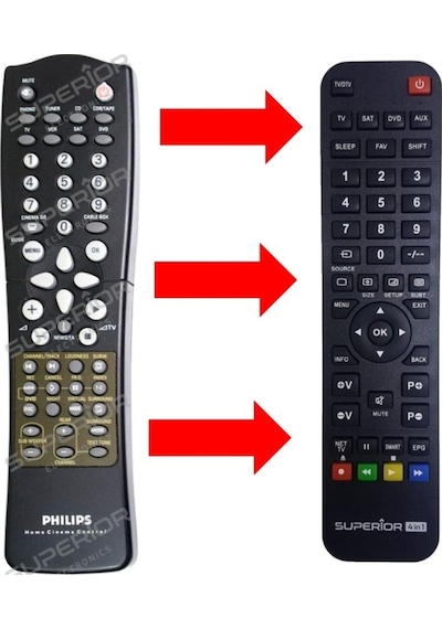 Philips Uyumlu 310421904310 Ses Sistemi Kumandası