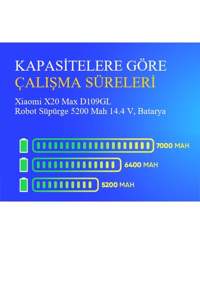 Xiaomi X20 Max D109gl Robot Süpürge 5200 Mah 14.4 V, Batarya  Uyumlu Uzun Ömürlü, Yüksek Performans Pil