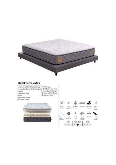 Yaylı Yatak, Royal Pedli Ortopedik Yatak