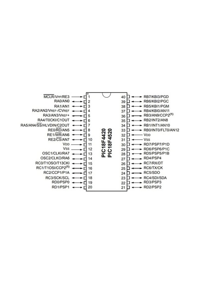 Microchip Pic Mikrodenetleyici Pıc18F4520 I/P 8-Bit 40Mhz Dip-40