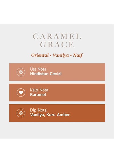 Mad Caramel Grace Prestige 50 Ml Kadın Parfüm Aromatik