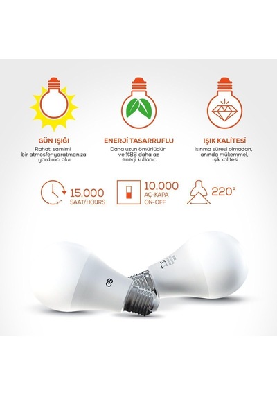 Günsan 2'li Led Ampul 5w Gün Işığı E27 4000k 475 Lümen 2 Adet Diğer