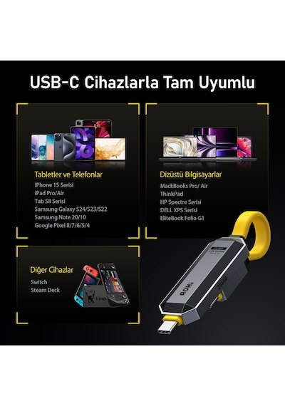 Aohi The Future Magflash 256gb Usb-c Mikro Ssd Flash Bellek Ve Şarj Kablosu, 1000mb/s Veri Aktarım -