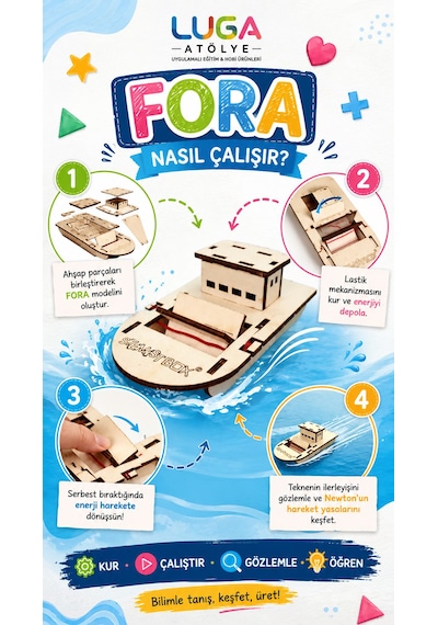 Stemist Box: Fora Ahşap