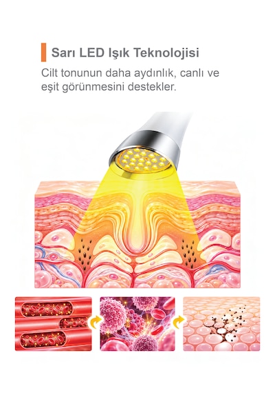 Touchbeauty Tb1611d Kırmızı Led Işık Terapili Yüz Bakım Cihazı