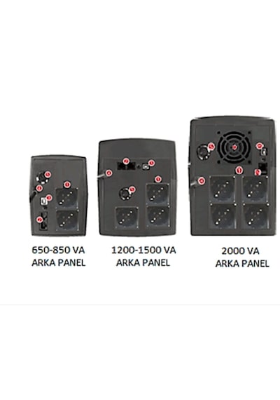 1200 Va Line İnteraktif Kesintisiz Güç Kaynağı Ups