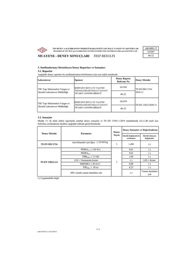 Borfıreproof Yangına Dayanıklı Boya 4 Kg Diğer
