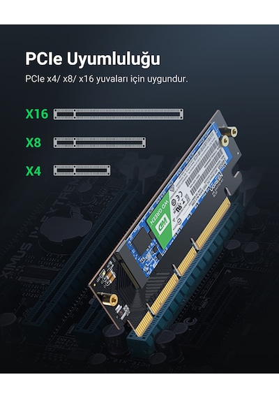 Ugreen Pcıe 4.0 X4 X8 X16 Uyumlu 64gbps Nvme M.2 Ssd Dönüştürücü Adaptör, 30715
