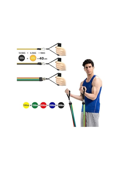 Exeo Pilates Fitness Kondisyon Kardiyo Egzersiz Direnç Lastiği