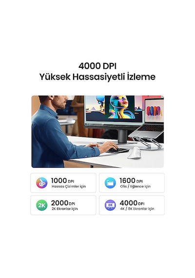 Ugreen Bt 5.0+2.4g 6 Düğmeli 1000/1600/2000/4000 Dpı 45759 Dikey Ergonomik Fare Kablosuz