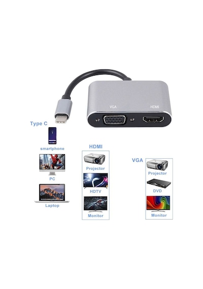 Maxgo 3120 Usb Type C To Hdmi Vga 3.1 Çevirici Dönüştürücü Kablo Adaptör