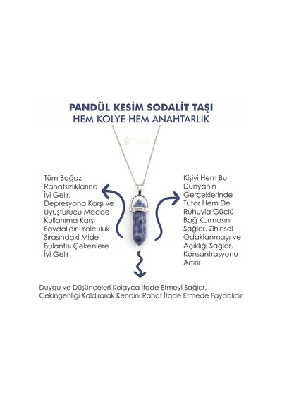 Mystic Energy Sodalit Taşi Pandül Ister Kolye Ister Anahtarlık Altın