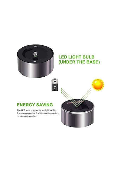 Güneş Enerjili Bahçe Aydınlatması - Solar Aydınlatma