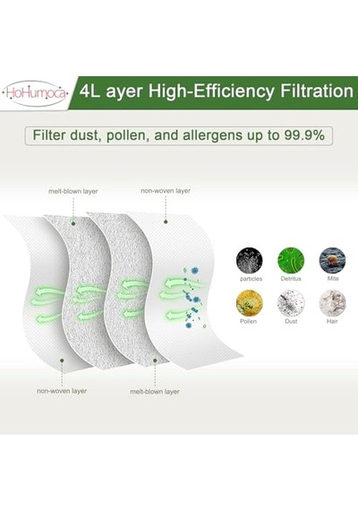 2As 10 Adet Toz Torbası İçin Roborock Q5 Max+/q5 Pro /q5 Pro+ /q7 Max/q7 Max+/q8 Max /q8 Max+/s7 Max Ultra/s7 Maxv Ultra/s7 Pro Ultra /s8+ / S8 Pro Ultra, 3l Büyük Kapasiteli 12 Gri