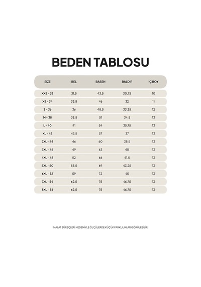 Lcwaıkıkı Petite Mavi Regular Fit Kadın Jean Şort