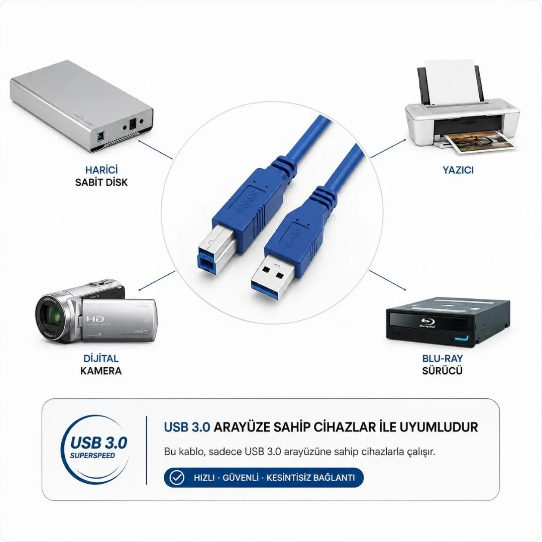 Usb 3.0 To Type B Erkek Yazıcı Kablosu 5gbps Printer Ara Data Kablosu 3 Metre