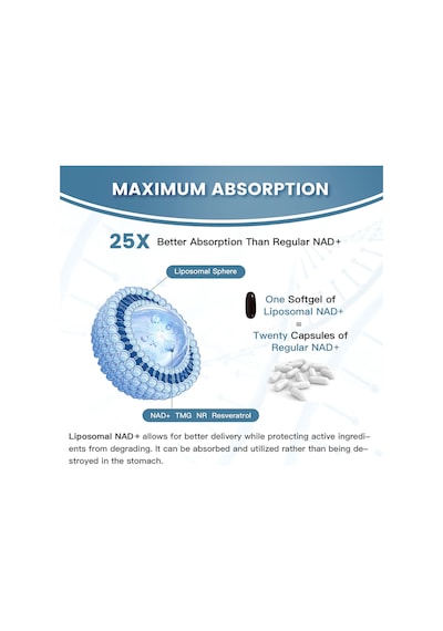 Liposomal Nad+ 1800 Mg With Nicotinamide Riboside, Trans Resveratrol Cellular Energy - 60 Softgels
