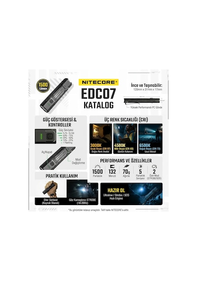 Nıtecore Edc07 1500 Lumen Fener Siyah