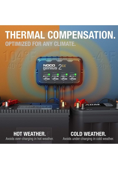 Noco Genıus2x4 6v/12v 40a Çoklu/4'lü Akıllı Akü Şarj Ve Akü Bakım/desülfatör