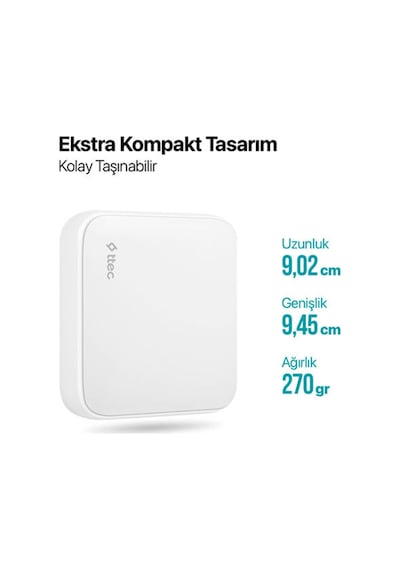 Smartcharger Quattro Gan 65w Pd Seyahat Hızlı Şarj Aleti Usb-c + 3 Usb-a Macbook, İphone Uyumlu
