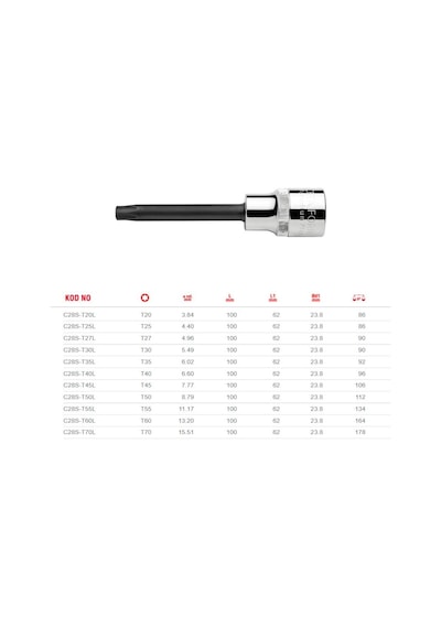 Ceta Form T20l Uzun Tip 1/2 Torx Uçlu Lokma C28s-t20l