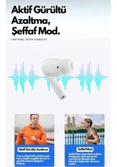 Lobo Air Pro 2 Anc Dokunmatik Ekranlı Bluetooth Kulaklık İos Android