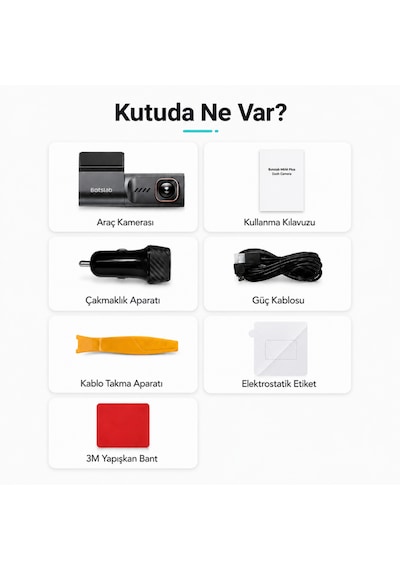 Botslab 360+ Hk40 Plus 360 Derece 4k Araç Kamerası