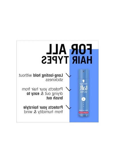 Ultra Güçlü Kişisel Bakım Spreyi - 250 Ml