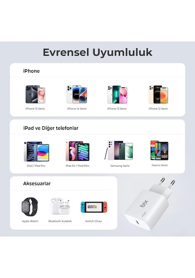 Bix Bxpd22c 20w Type-c Pd 3.0 Akım Korumalı Hızlı Şarj Adaptörü Ve 5a Type-c Şarj Kablosu 1 Metre