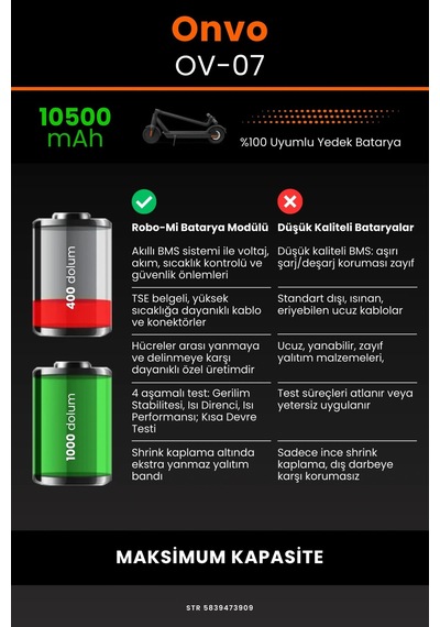 Onvo Ov-07 / 36v 10500mAh Elektrikli Scooter Bataryası