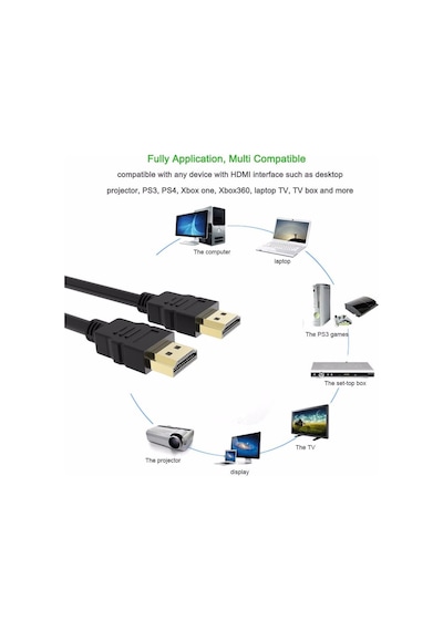 4294 Hdmi Tv Lcd Monitör Erkek Bağlantı Kablosu